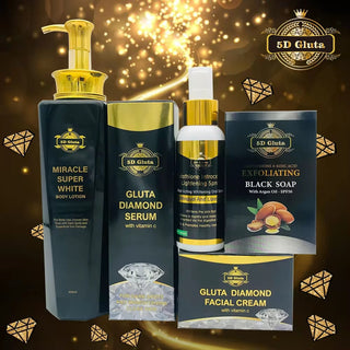 Body Lotion Set